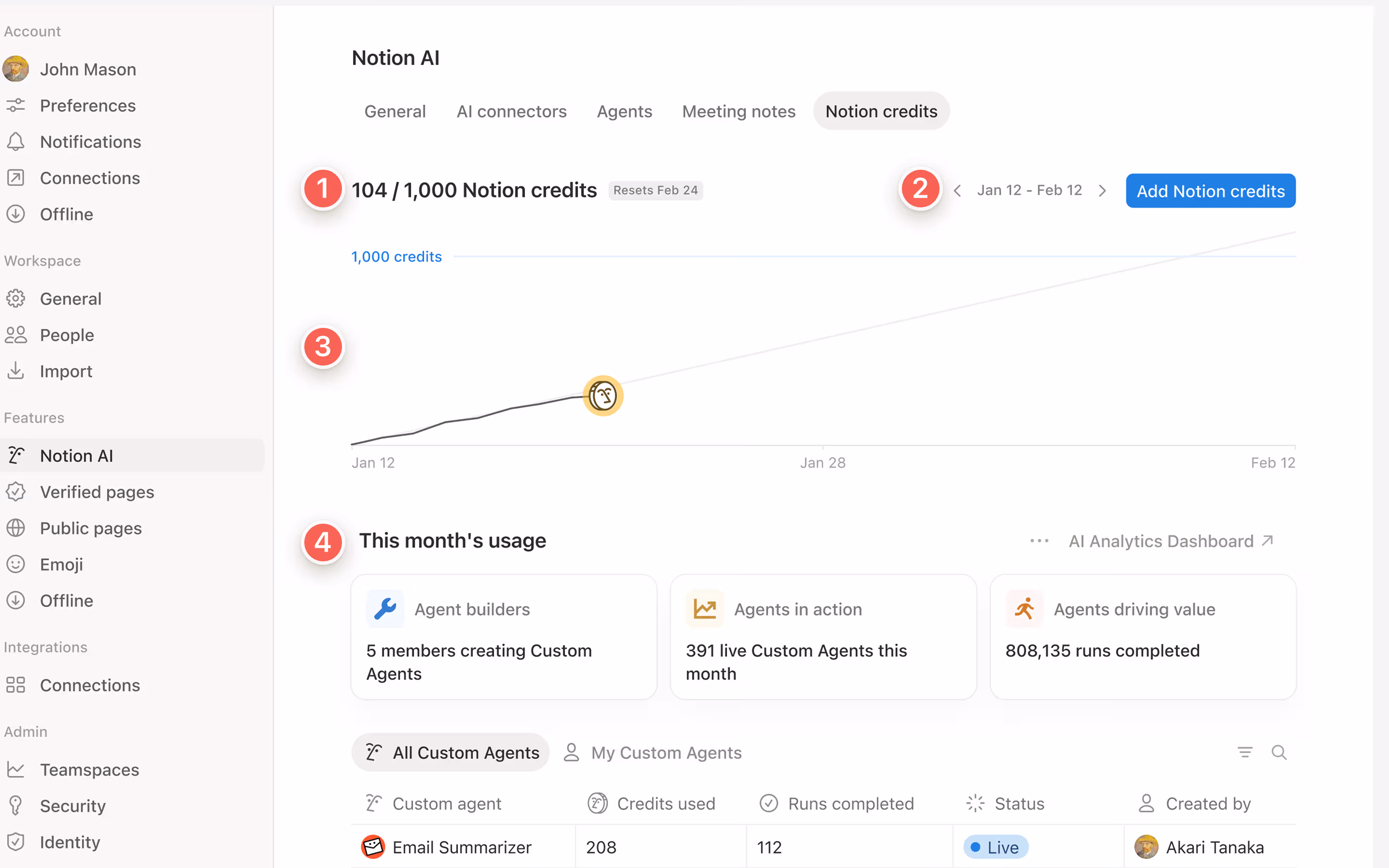 Notionクレジットダッシュボードの概要