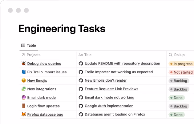 Githubインテグレーション